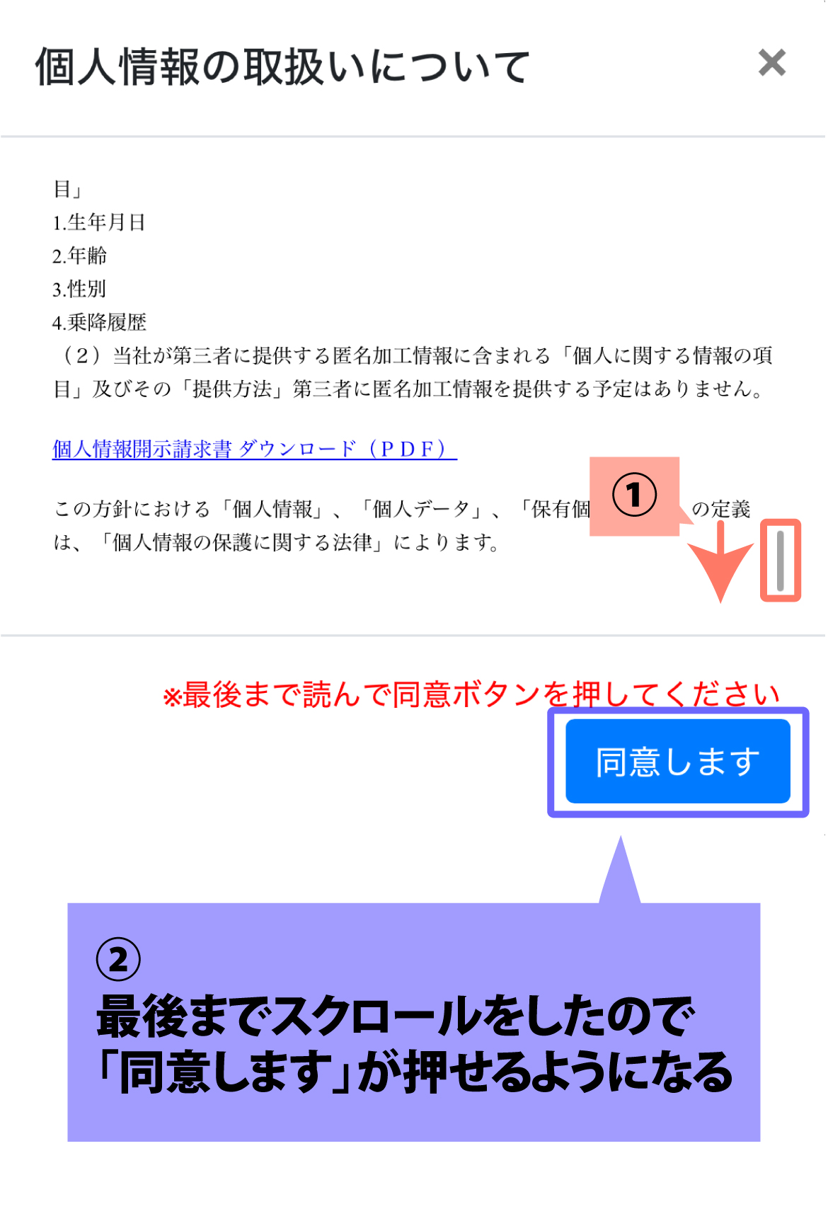 ハニットツアーサイト会員登録画面:個人情報の取り扱いについて2